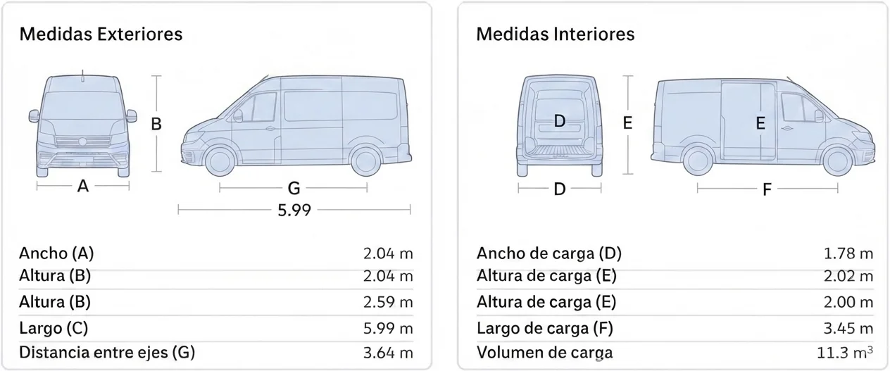 medidas-vw-transporter