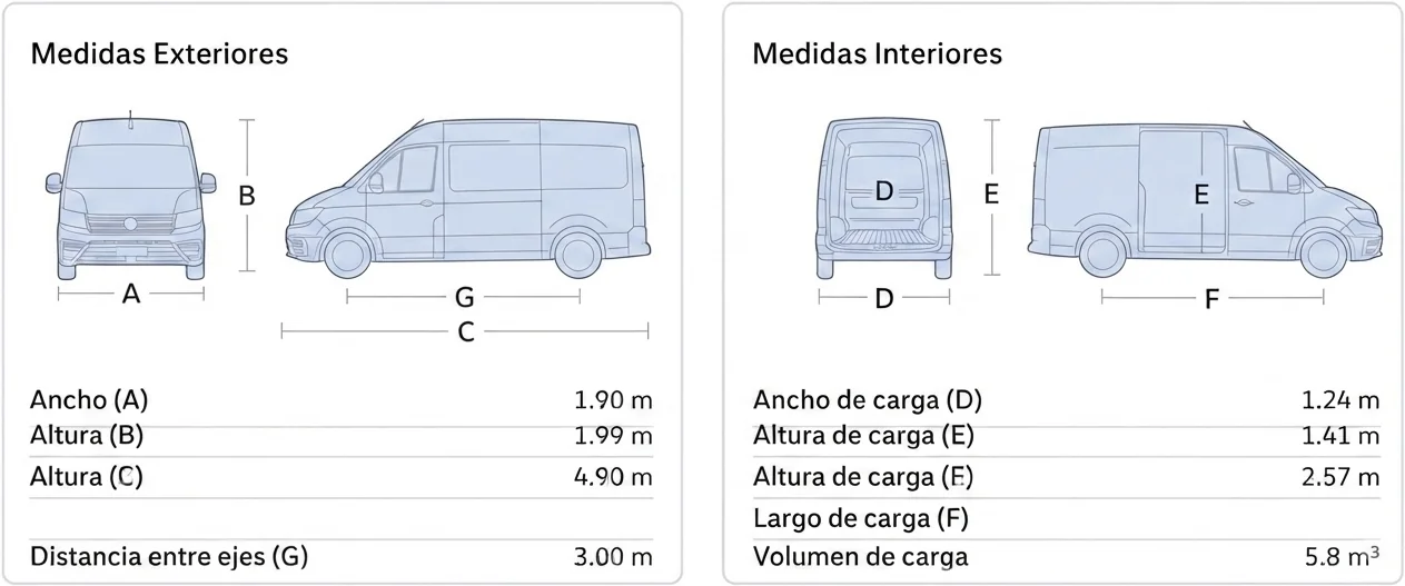 vw-crafter-medidas
